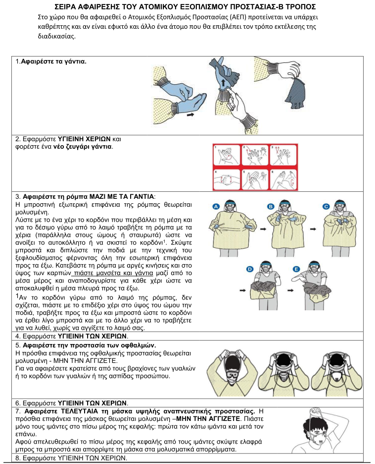 seira afairesis aep 2