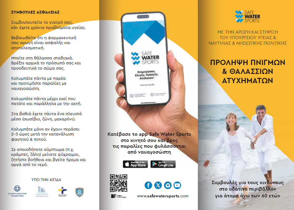 Τρίπτυχο Πνιγμών Β