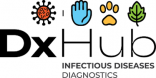 dxhub